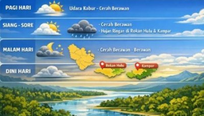 Waspada Perubahan Cuaca, BMKG Prediksi Hujan Ringan di Wilayah Riau