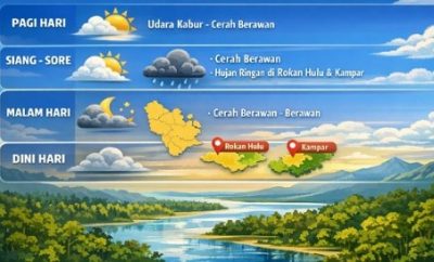 Waspada Perubahan Cuaca, BMKG Prediksi Hujan Ringan di Wilayah Riau