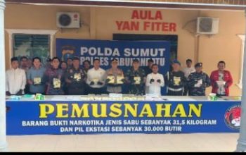 Transparan, Polres Labuhanbatu Musnahkan Narkoba di Hadapan Forkopimda dan Tokoh Masyarakat