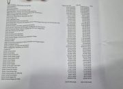 Utang Tunda Bayar Kuansing Belum Final, Hasil Audit BPK Dinanti