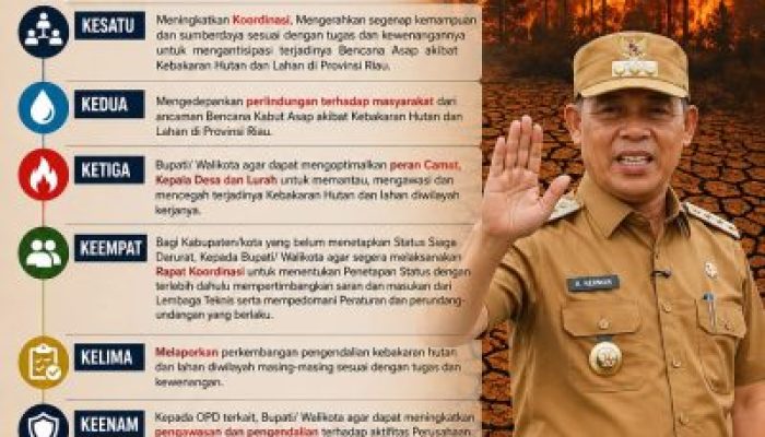 Antisipasi Karhutla, Bupati Herman Minta Semua Pihak Tingkatkan Kewaspadaan