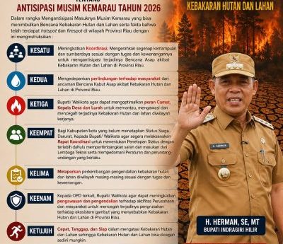 Antisipasi Karhutla, Bupati Herman Minta Semua Pihak Tingkatkan Kewaspadaan