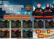 Persaingan Antar Nagari di Dharmasraya Champions League 2026 Diprediksi Sengit