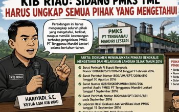 Jelang Sidang Perdana, KIB Riau Dorong Pengungkapan Menyeluruh Kasus PMKS PT TML
