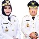 Dipanggil Dua Kali, Kasmarni dan Amril Mukminin Disebut Tak Hadir di Sidang PMKS Tengganau