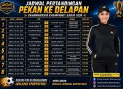 Tiga Tiket Terakhir Diperebutkan, Pekan Terakhir Babak Zona DCL 2026 Dimulai